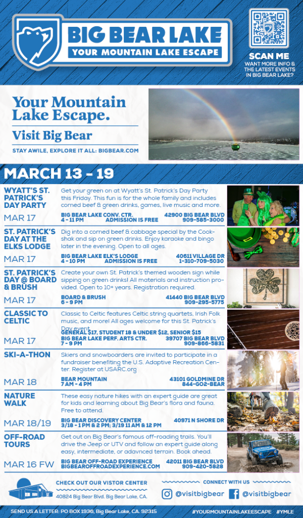 Big Bear Week of March 13, 2023 Big Bear Lake Real Estate Jane Brayton